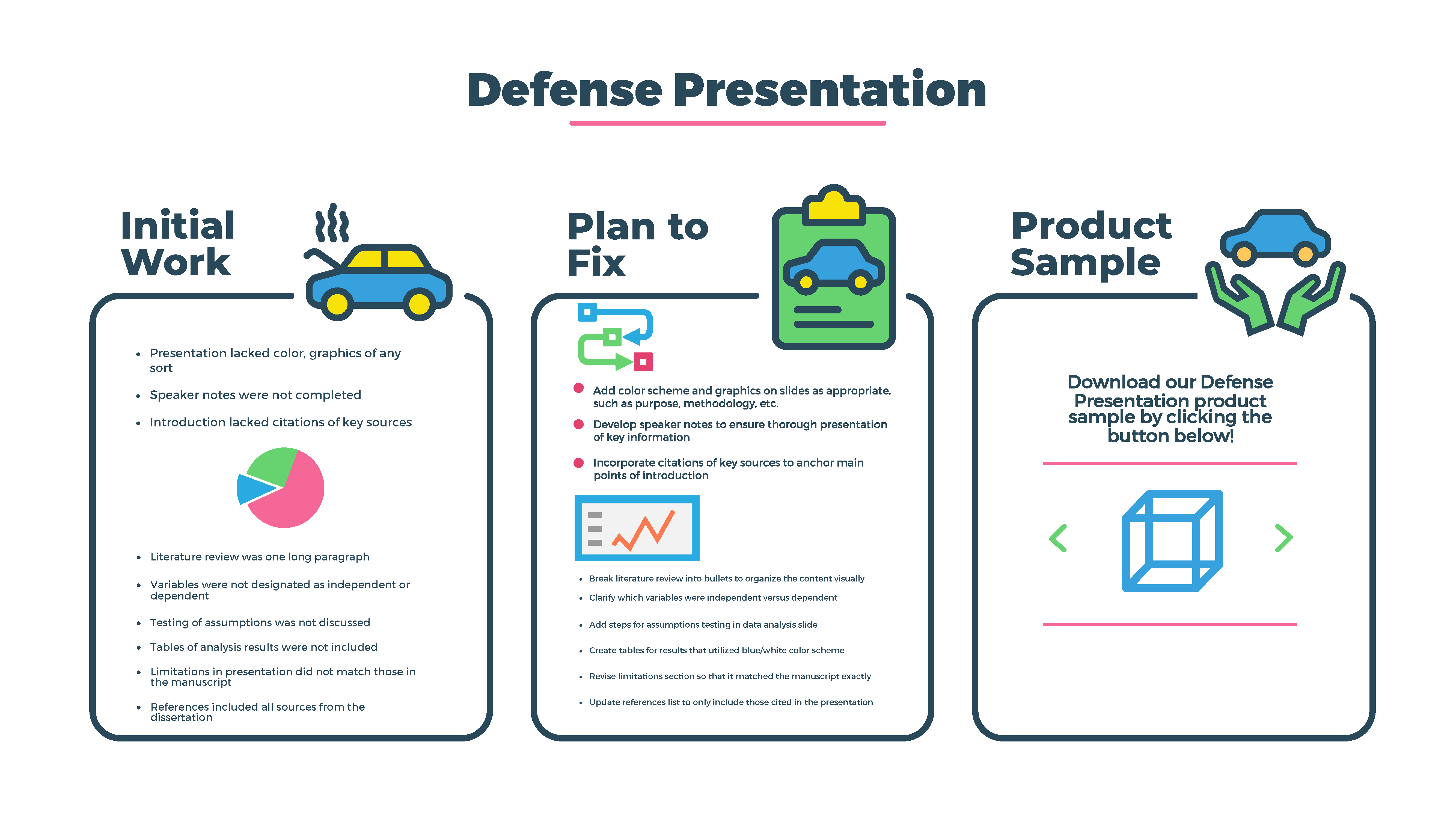 how to make a defense presentation