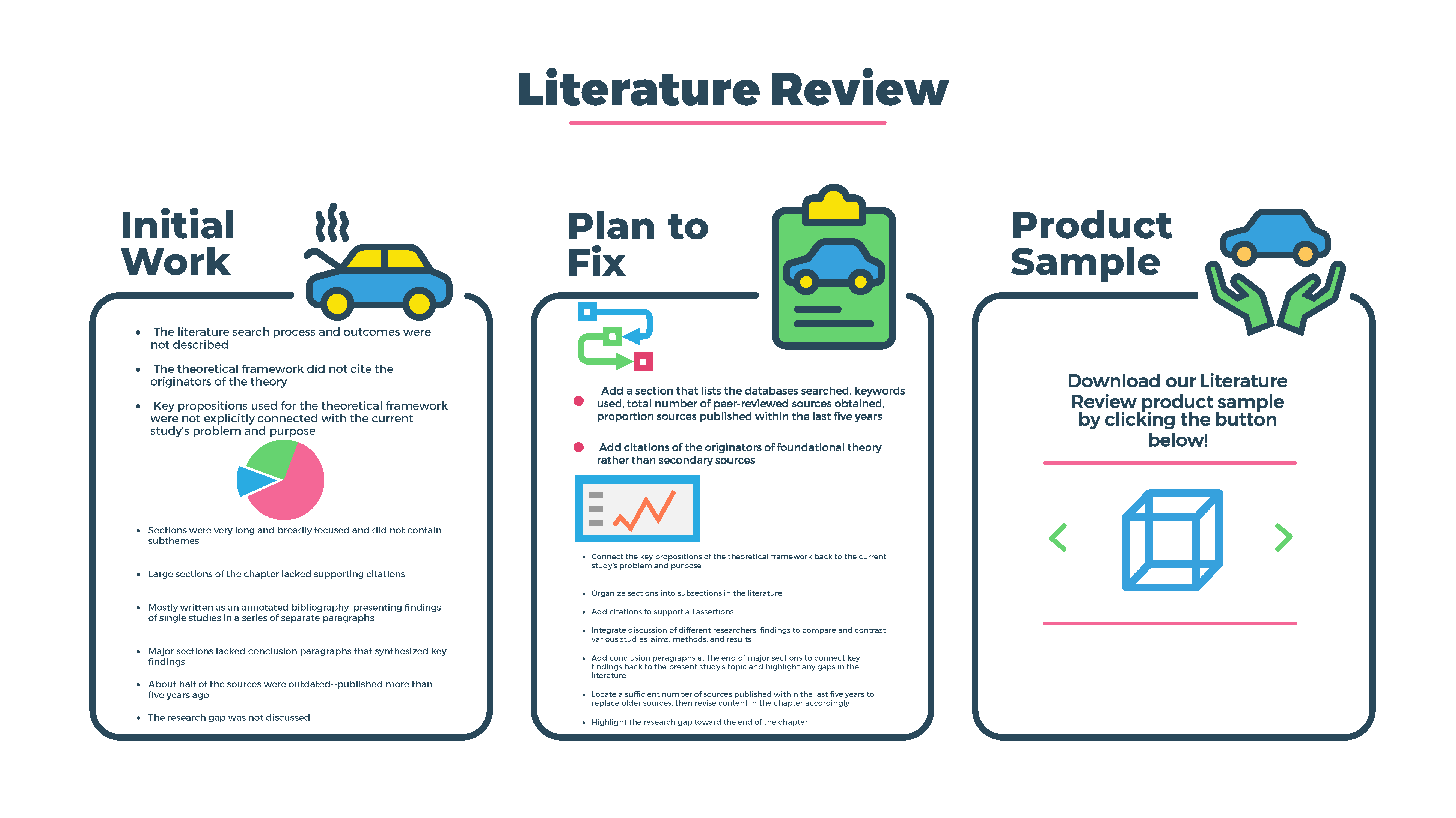 what is a literature review in quantitative research