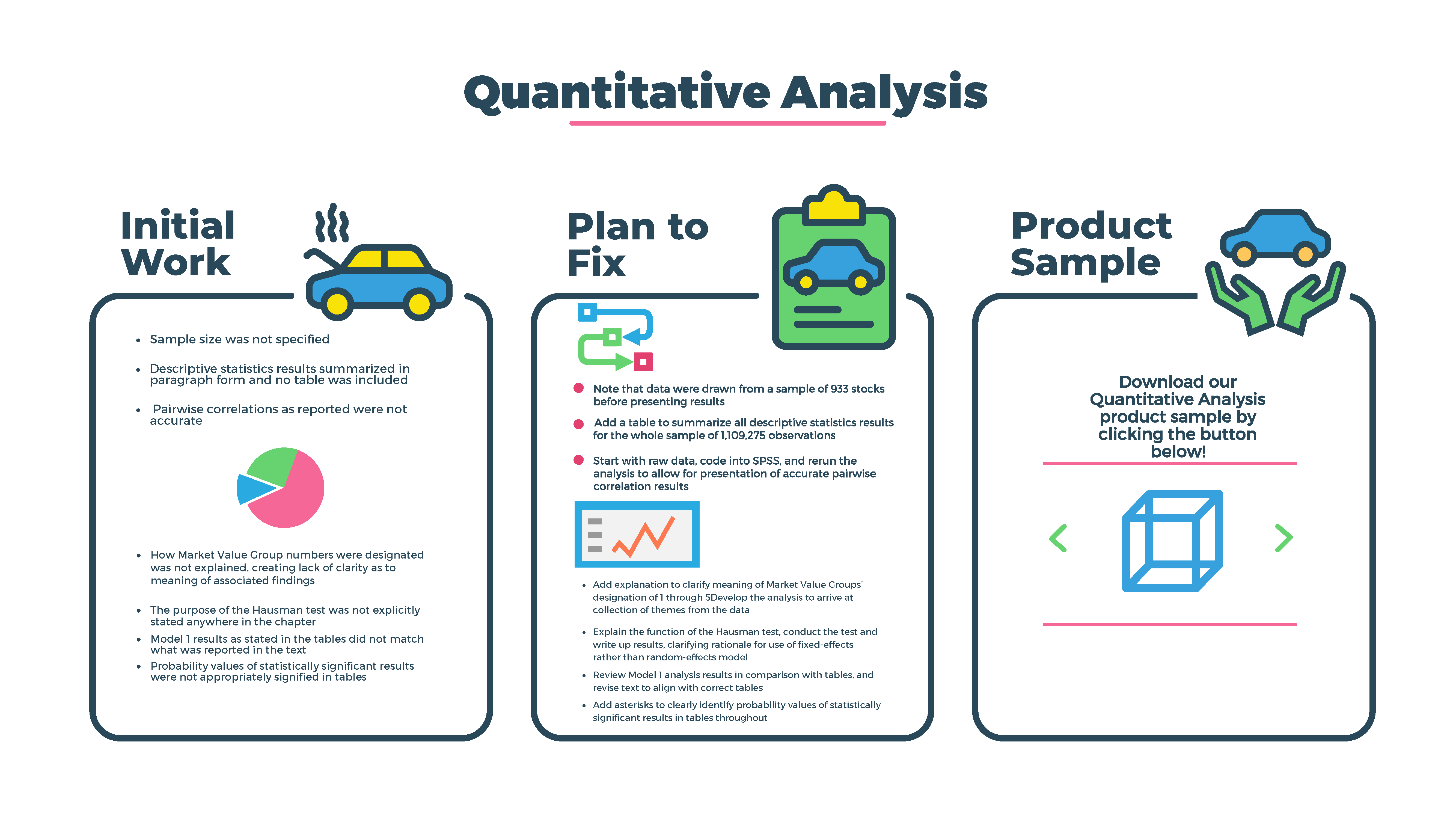 what is statistical analysis in research